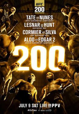 UFC 200: Ten Years On – The Card That Changed Everything, Even Without Its Biggest Fight
